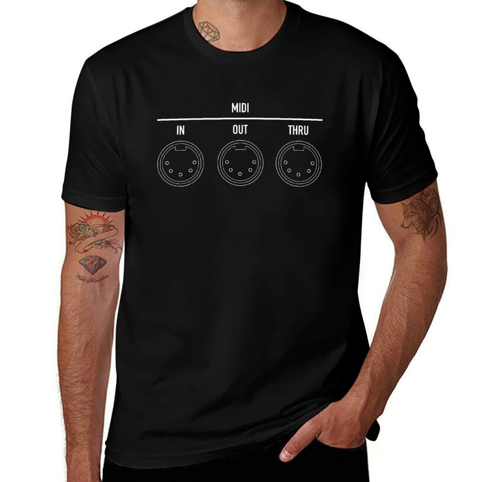 Musical Interface Digital Inst - Musical Instrument Digital Interface (Midi) ulasan dan harga