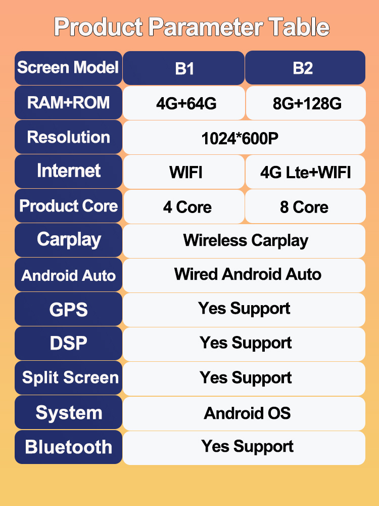 Pemutar Multimedia Mobil Andro - Musical Instrument Of India ulasan dan harga