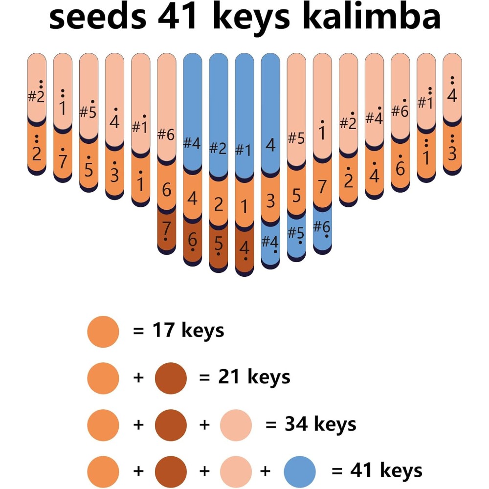 Kalimba Kromatik 41 Tombol Nad - Musical Instrument Tabla ulasan dan harga