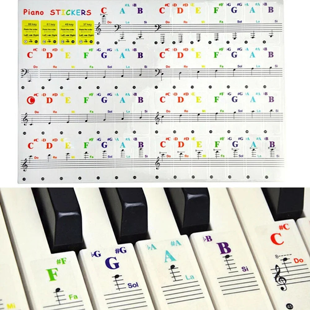 Stiker Keyboard Pianos warna-w - Musical Instrument Tabla ulasan dan harga