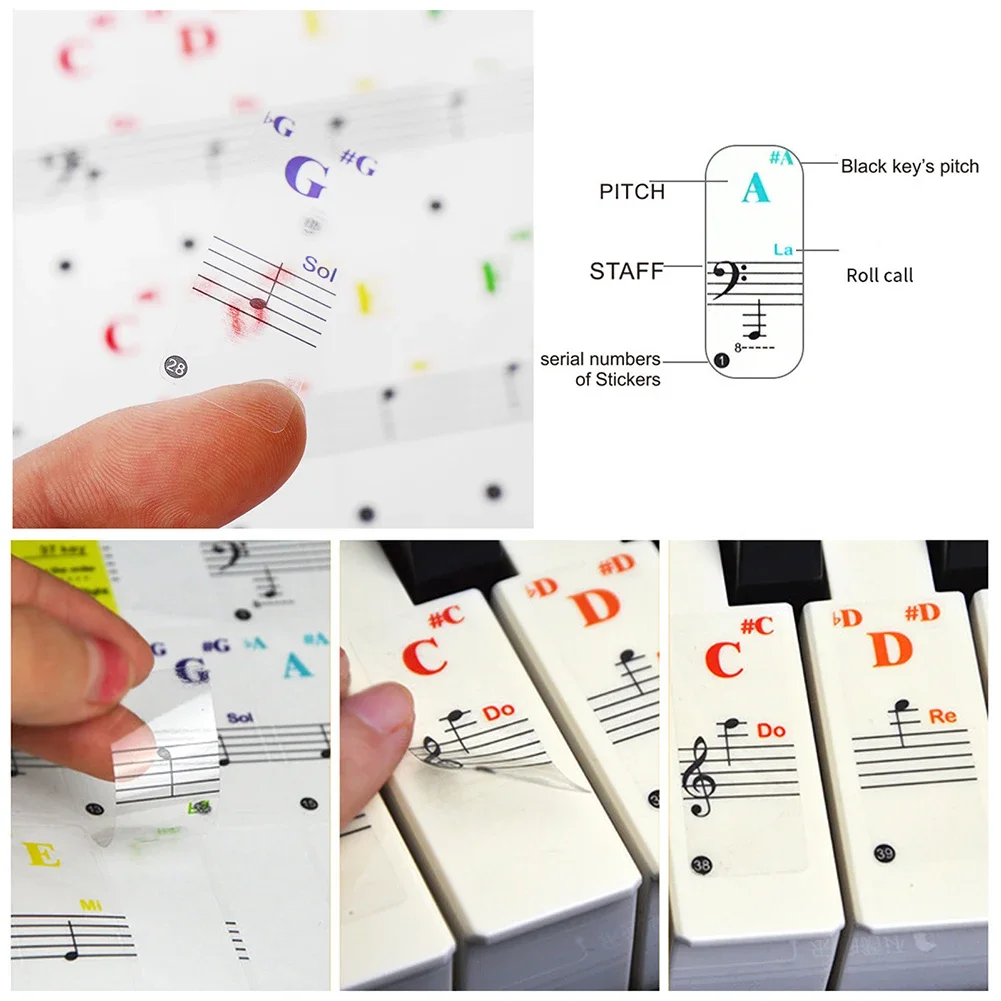 Stiker Keyboard Pianos warna-w - Musical Instrument Tabla ulasan dan harga